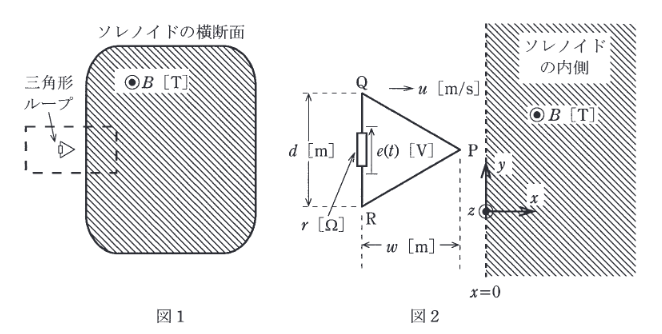 2015年度 理論 問5の問題図