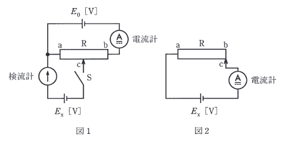 2015年度 理論 問15(b)の問題図