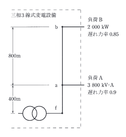 2015年度 電力 問16(a)の問題図