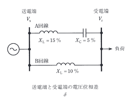 2015年度 電力 問17(a)の問題図