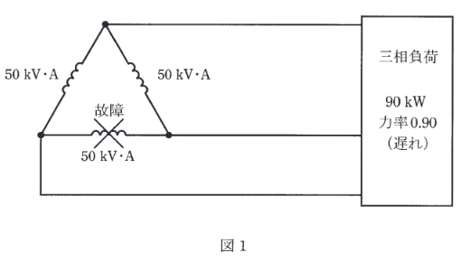 2015年度 法規 問13(a)の問題図