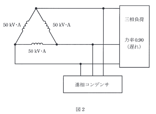 2015年度 法規 問13(b)の問題図
