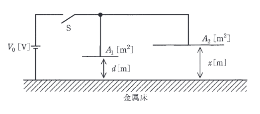 2016年度 理論 問17(b)の問題図