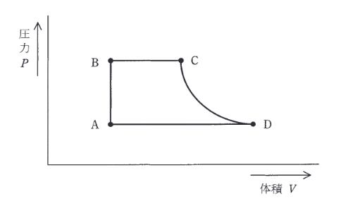 2016年度 電力 問15(a)の問題図