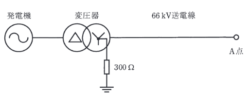 2016年度 電力 問16(a)の問題図