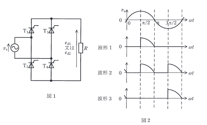 2016年度 機械 問16(b)の問題図