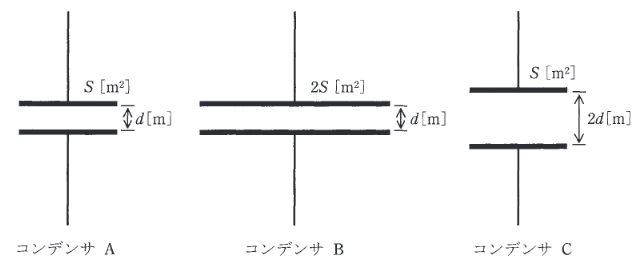 2017年度 理論 問2の問題図