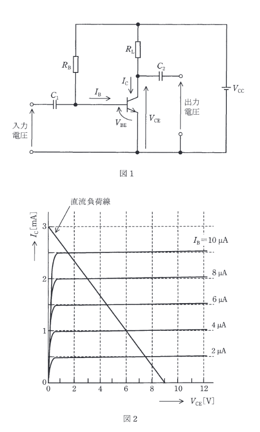 2017年度 理論 問13の問題図