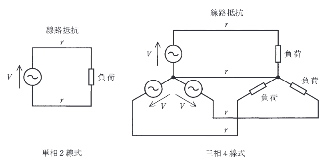 2017年度 電力 問11の問題図