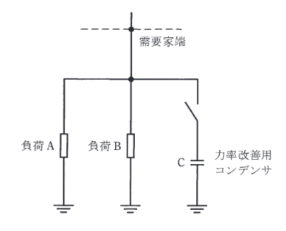 2017年度 電力 問17(a)の問題図