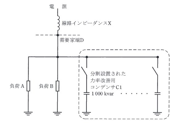 2017年度 電力 問17(b)の問題図
