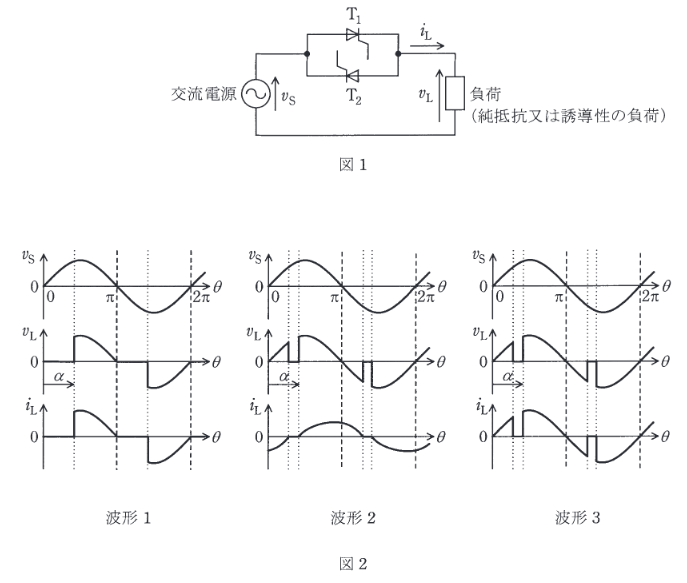 2017年度 機械 問16(a)の問題図