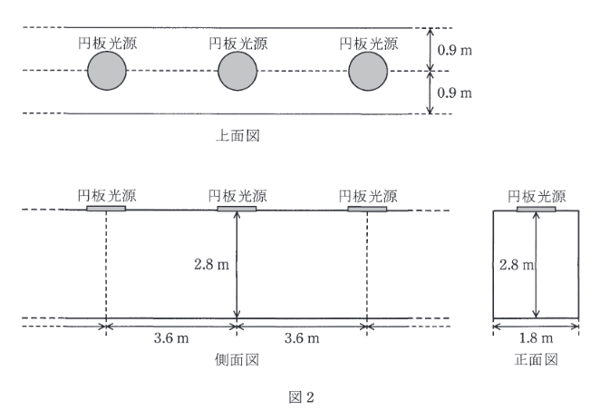 2017年度 機械 問17(b)の問題図