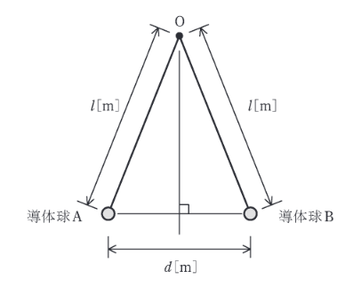 2018年度 理論 問1の問題図