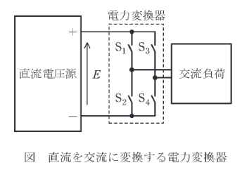 2018年度 機械 問11の問題図