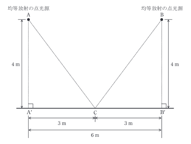 2018年度 機械 問17(a)の問題図