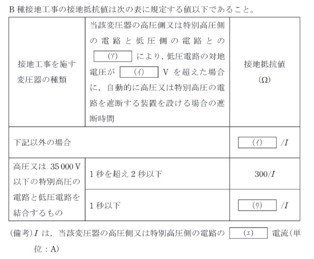 2018年度 法規 問5の問題図