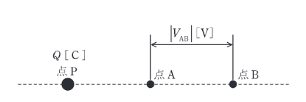 2019年度 理論 問1の問題図