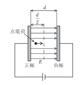 2019年度 理論 問12の問題図