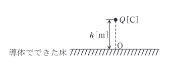 2019年度 理論 問15(b)の問題図