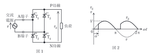 2019年度 機械 問10の問題図