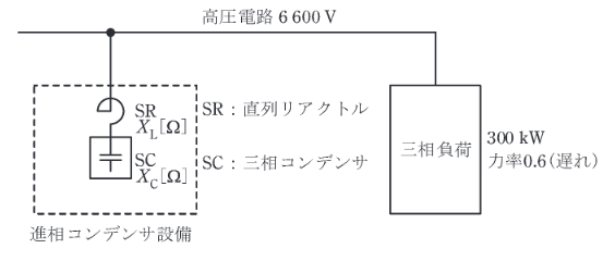 2019年度 法規 問12(a)の問題図