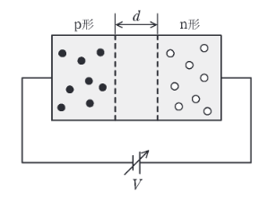 2020年度 理論 問11の問題図