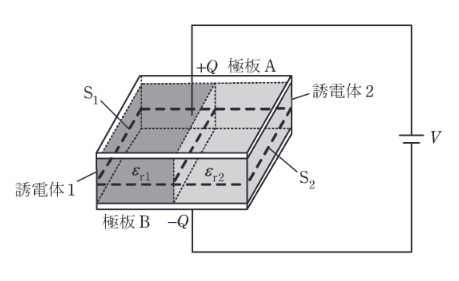 2021年度 理論 問1の問題図