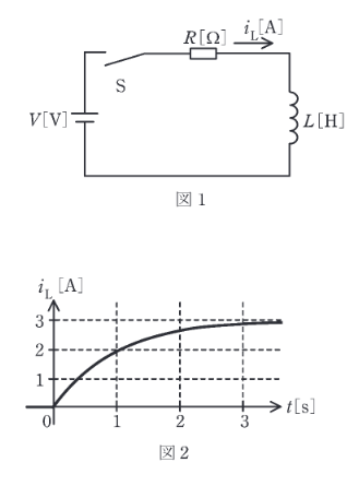 2021年度 理論 問10の問題図