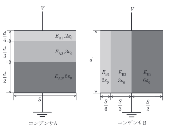 2021年度 理論 問17(b)の問題図