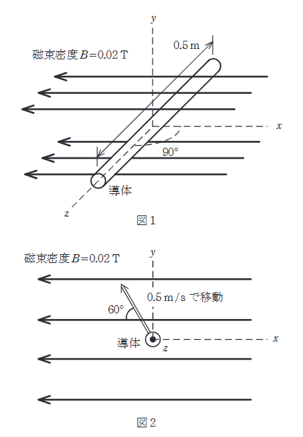 2022年度 上期 理論 問4の問題図
