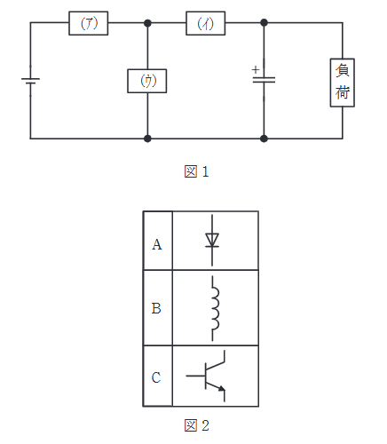 2022年度 上期 機械 問10の問題図
