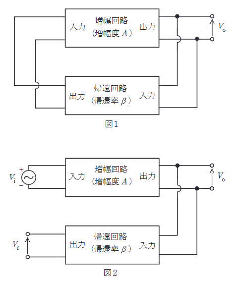 2022年度 下期 理論 問13の問題図