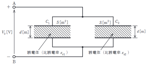 2023年度 上期 理論 問1の問題図
