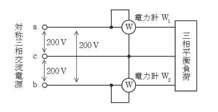 2023年度 上期 理論 問14の問題図