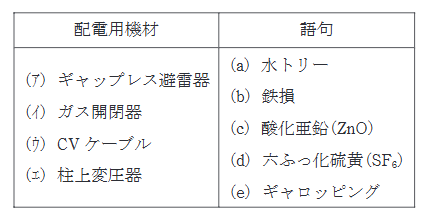 2023年度 上期 電力 問8の問題図