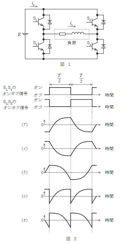 2023年度 上期 機械 問16(a)の問題図