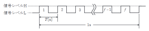 2023年度 上期 機械 問18(b)の問題図