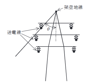 2023年度 下期 電力 問9の問題図