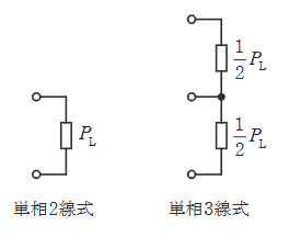 2023年度 下期 電力 問13の問題図