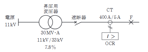 2023年度 下期 電力 問16(a)の問題図