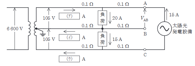 2023年度 下期 電力 問17(b)の問題図