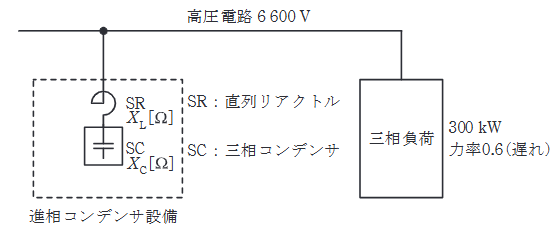 2023年度 下期 法規 問12(a)の問題図
