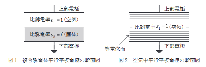 2024年度 上期 理論 問1の問題図