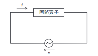 2024年度 上期 理論 問15(a)の問題図