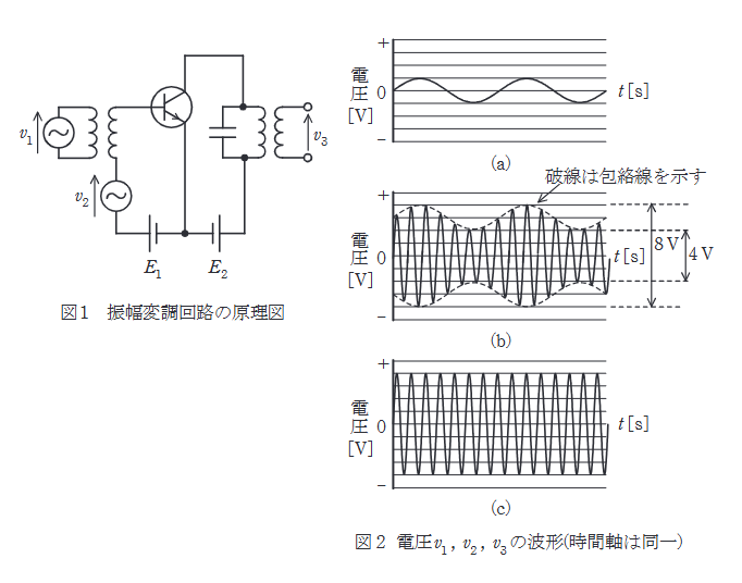 2024年度 上期 理論 問18(b)の問題図