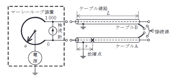 2024年度 上期 電力 問10の問題図