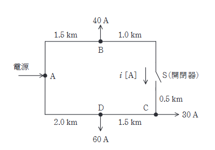 2024年度 上期 電力 問17(b)の問題図
