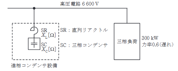 2024年度 上期 法規 問12(b)の問題図