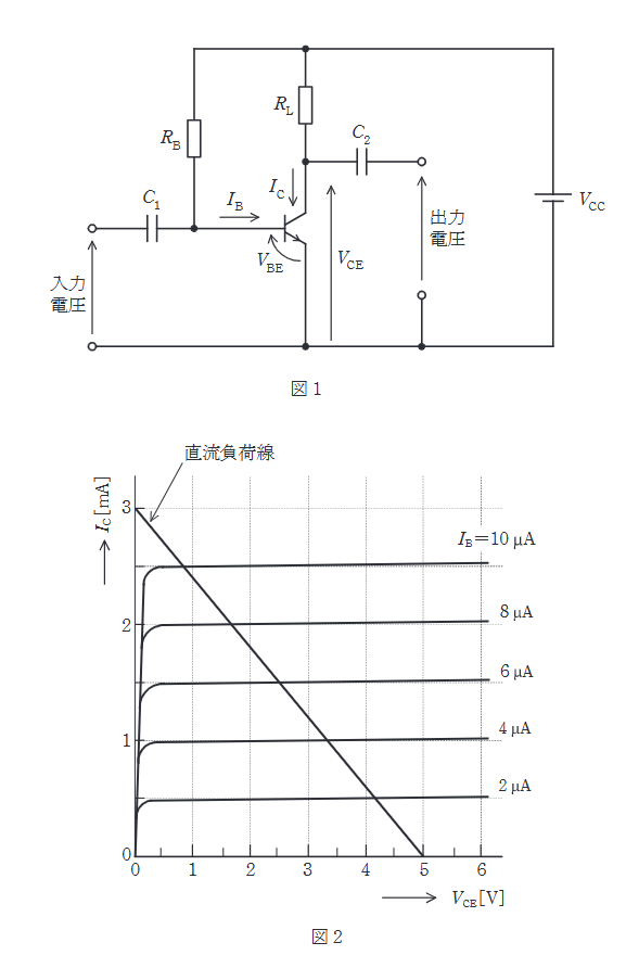2024年度 下期 理論 問13の問題図
